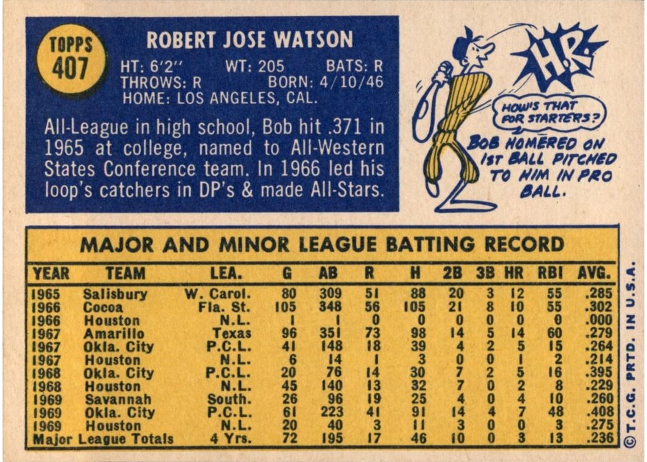 1970 Topps #407 Bob Watson card back