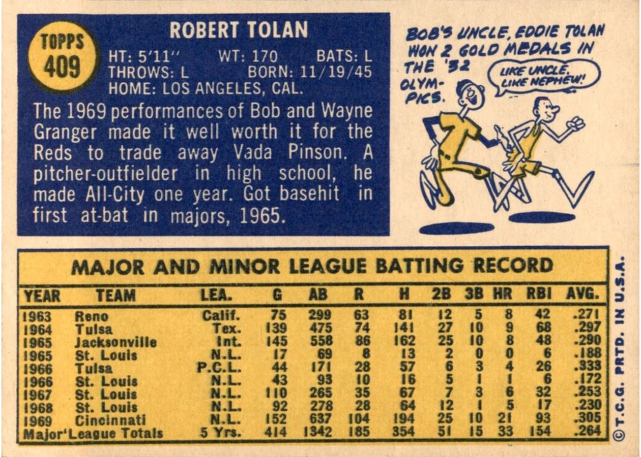 1970 Topps #409 Bob Tolan card back