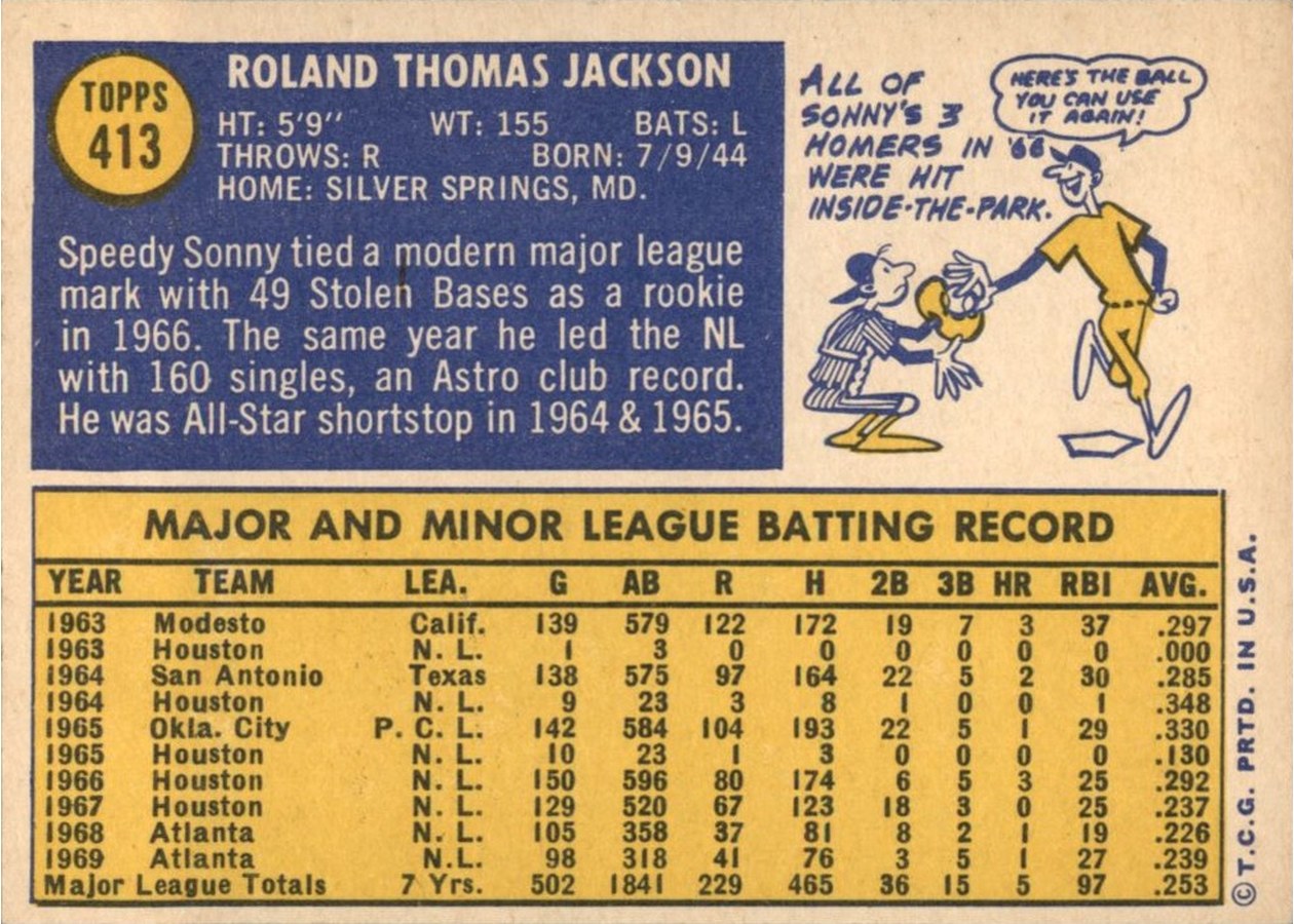 1970 Topps #413 Sonny Jackson card back