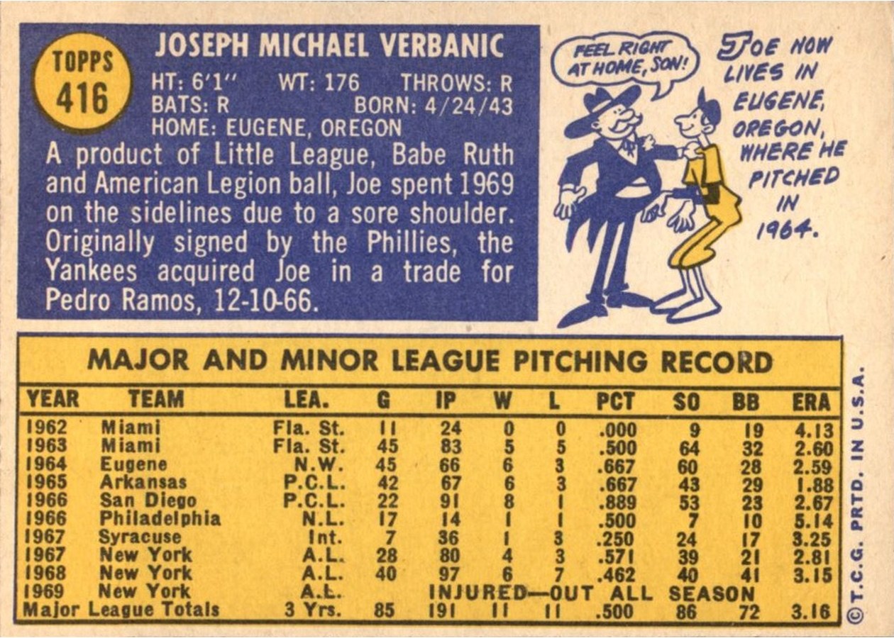 1970 Topps #416 Joe Verbanic card back