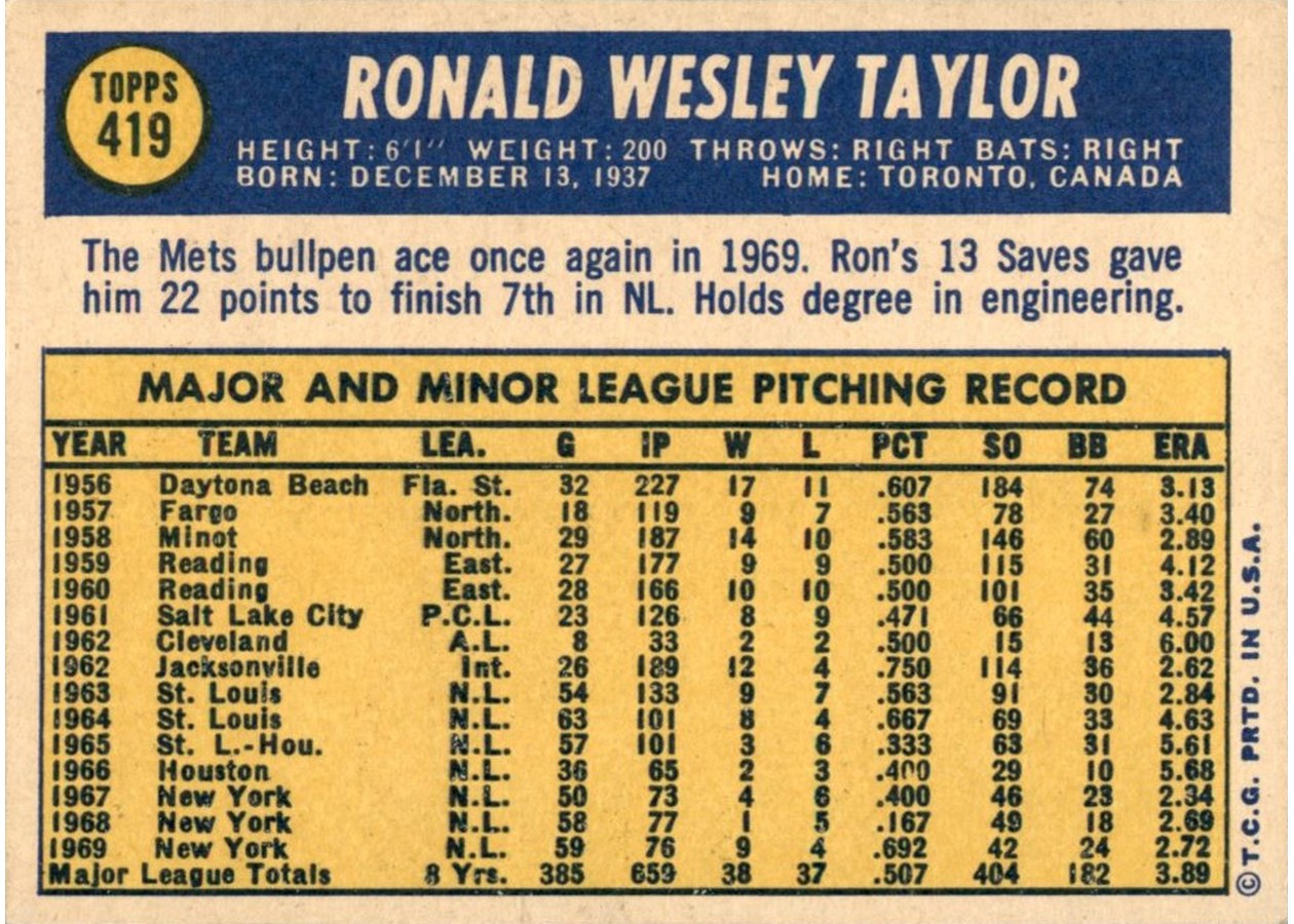 1970 Topps #419 Ron Taylor card back