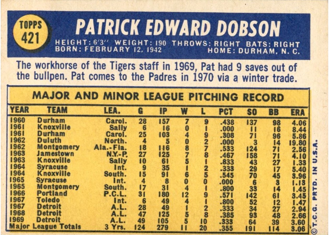 1970 Topps #421 Pat Dobson card back
