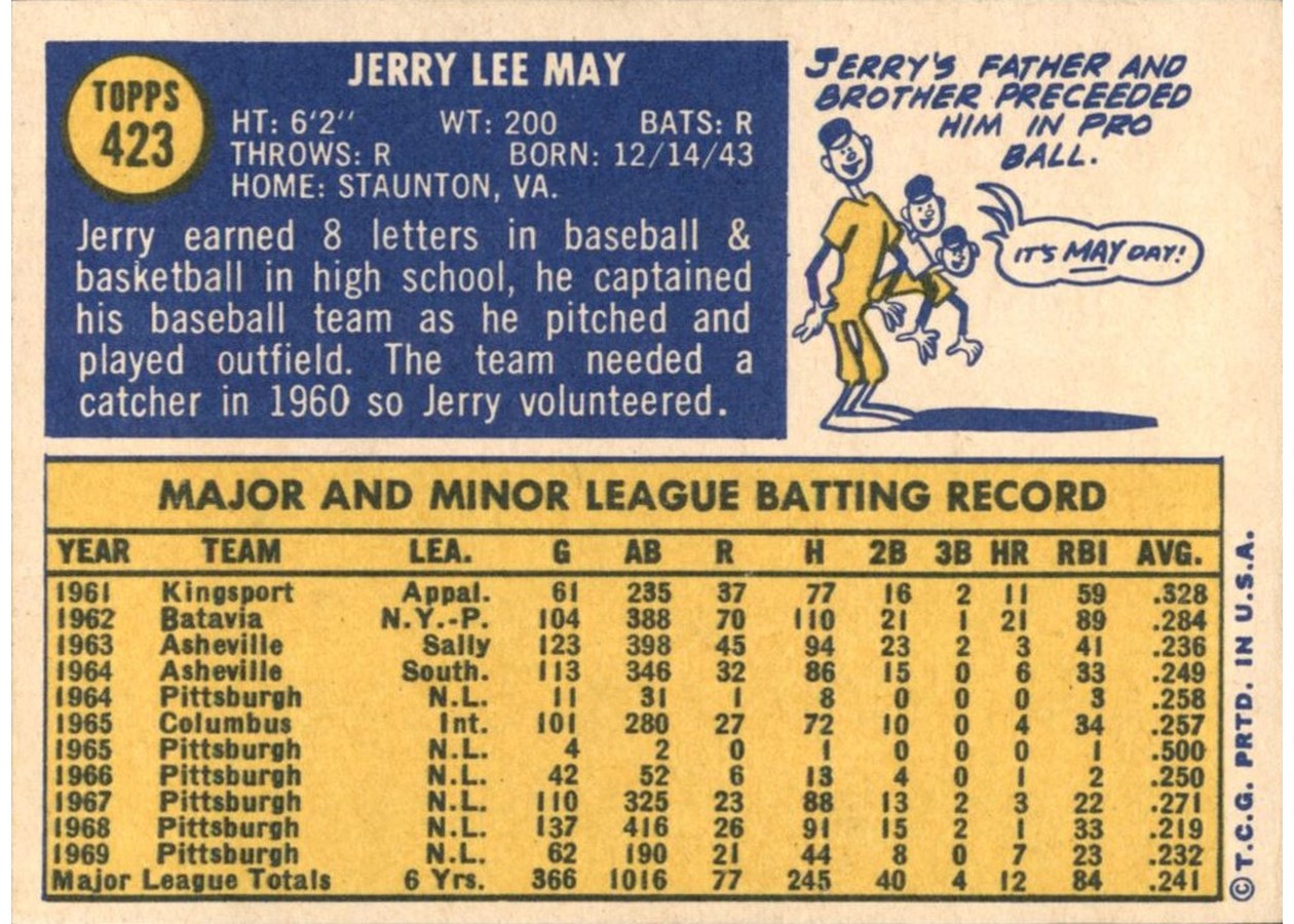 1970 Topps #423 Jerry May card back