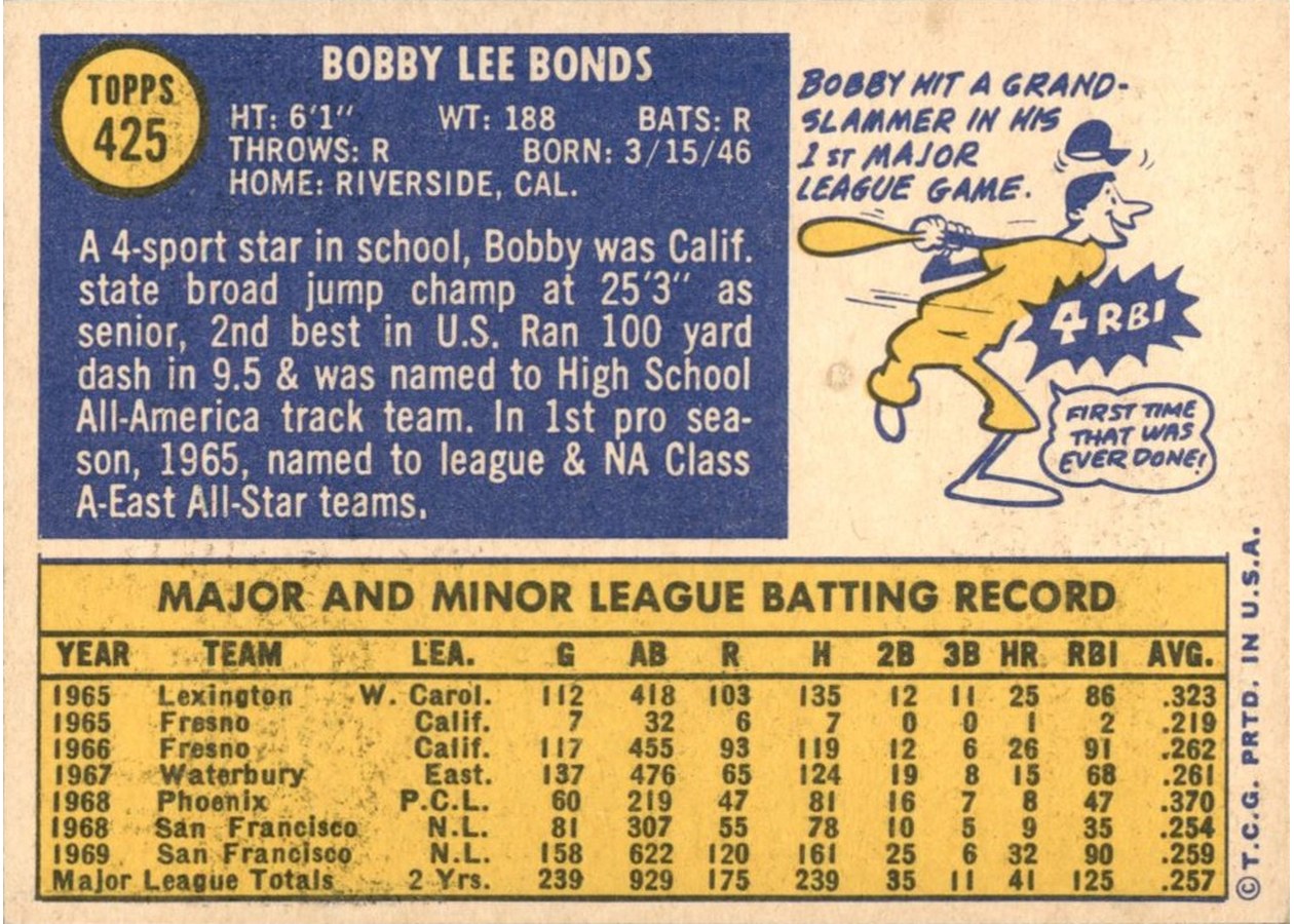 1970 Topps #425 Bobby Bonds card back