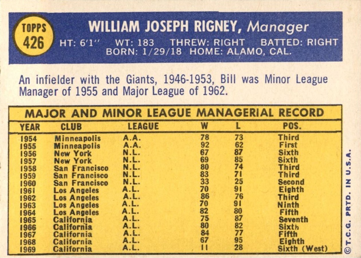 1970 Topps #426 Bill Rigney card back