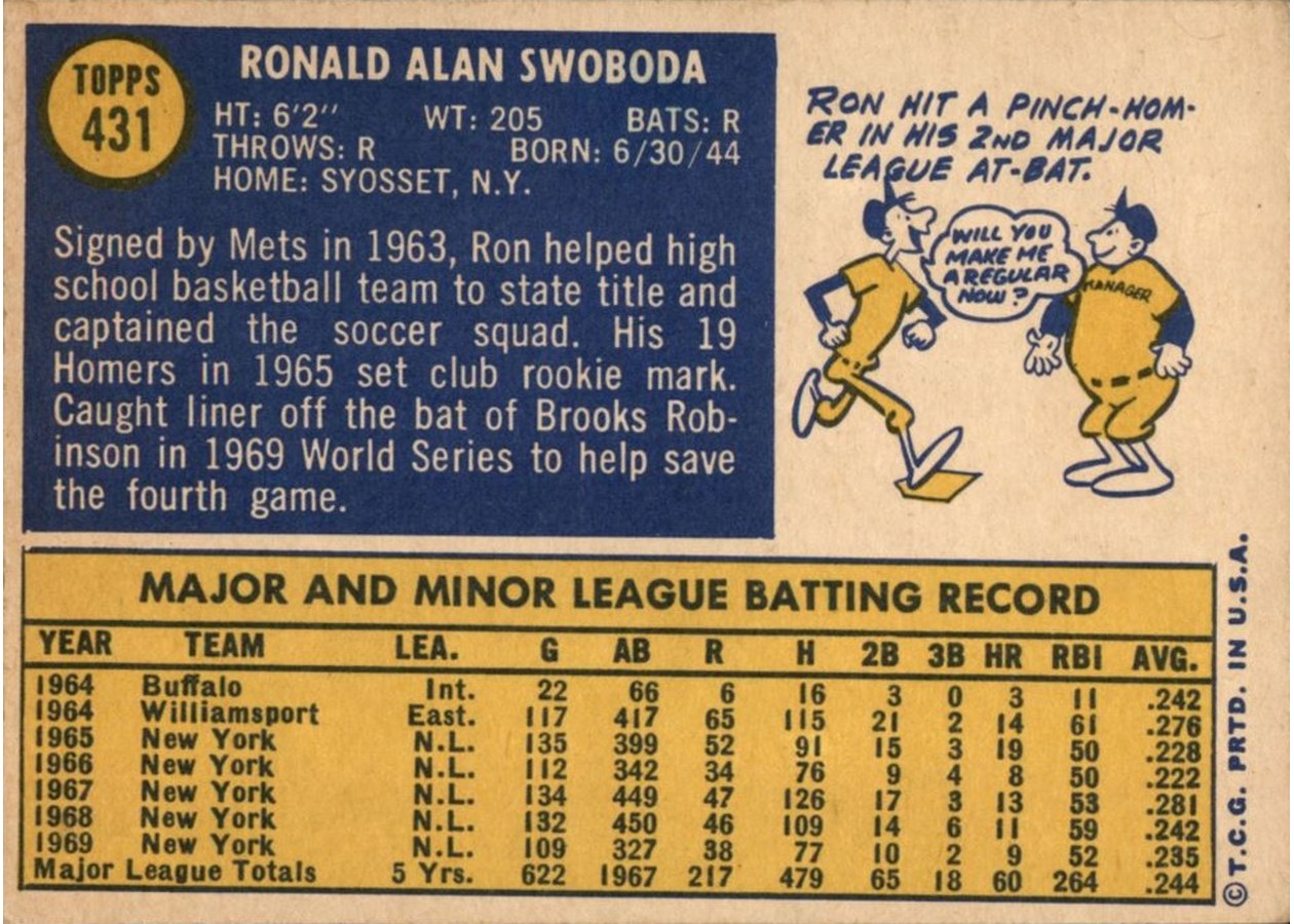 1970 Topps #431 Ron Swoboda card back