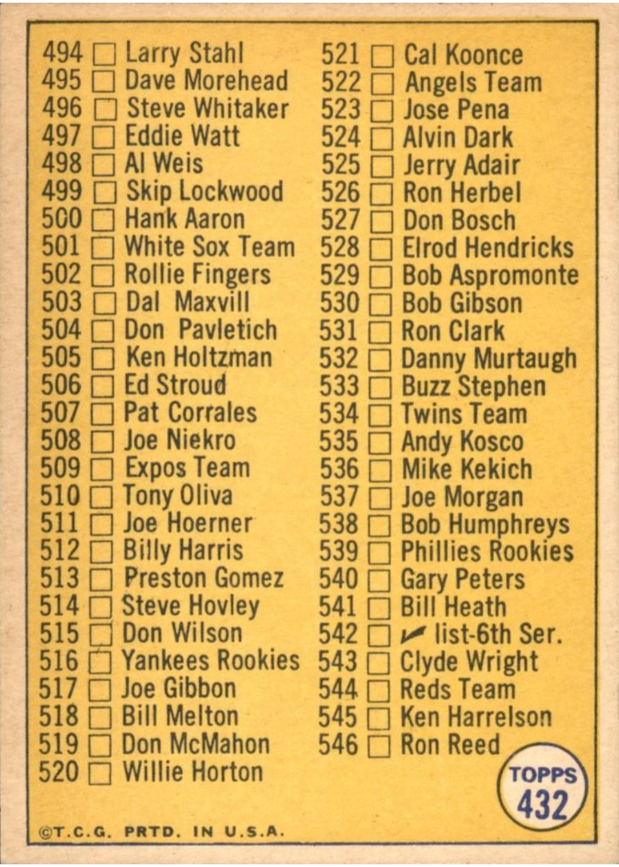 1970 Topps #432 Checklist: 460-546 card back