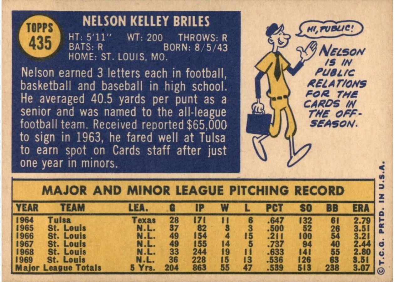 1970 Topps #435 Nelson Briles card back