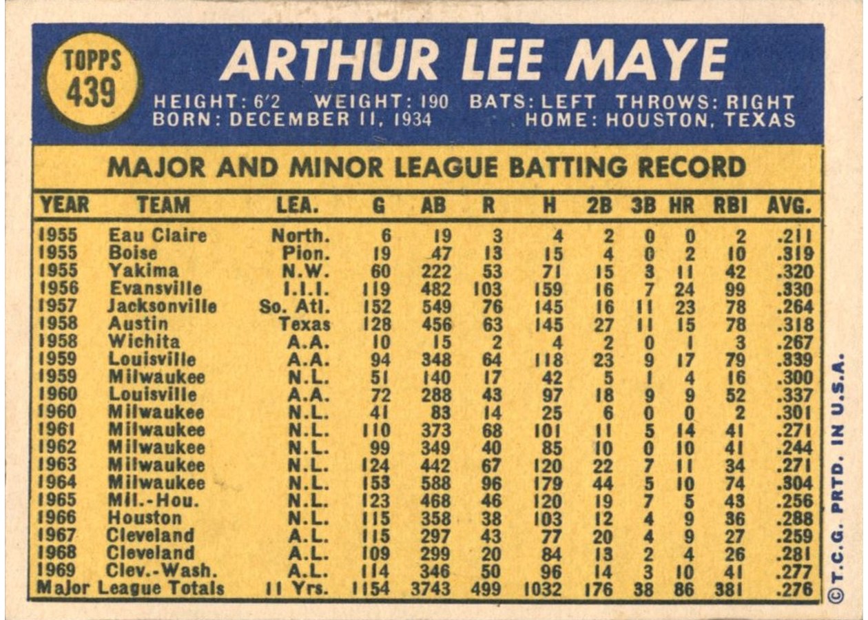 1970 Topps #439 Lee Maye card back