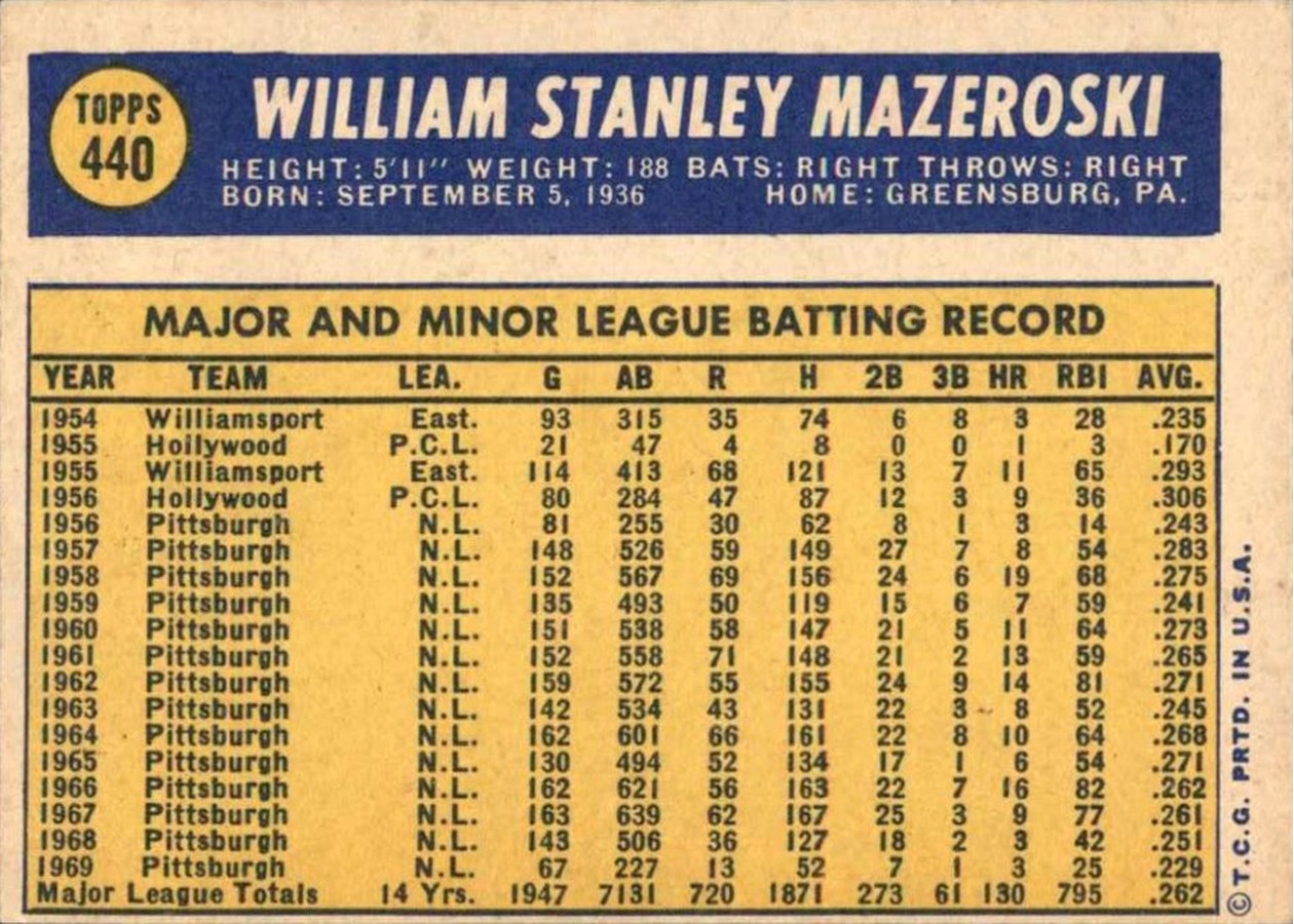 1970 Topps #440 Bill Mazeroski card back