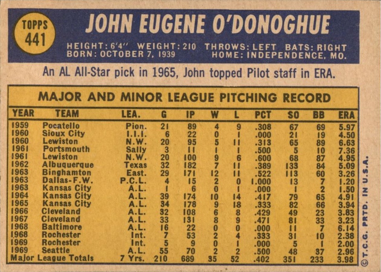 1970 Topps #441 John O'Donoghue card back