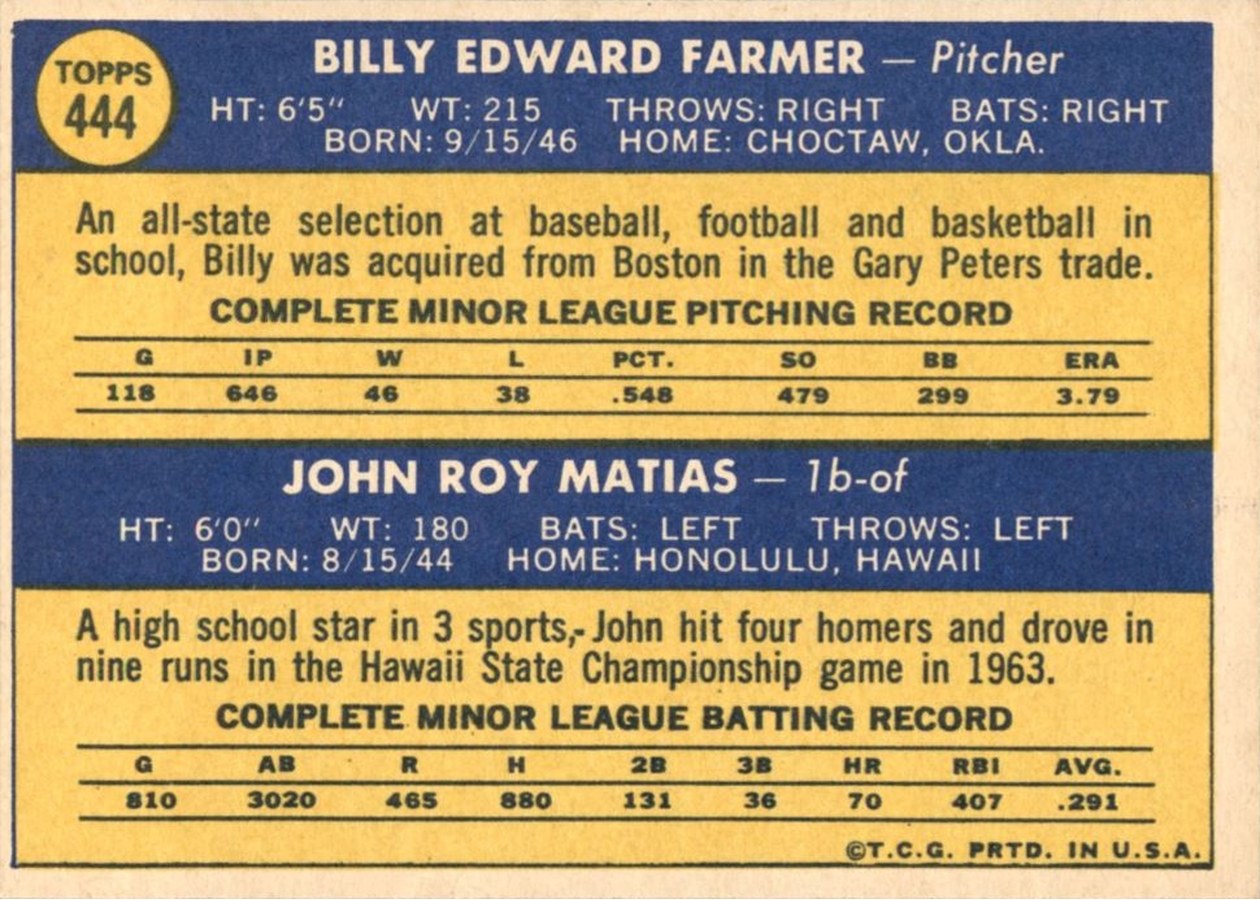 1970 Topps #444 White Sox 1970 Rookie Stars card back