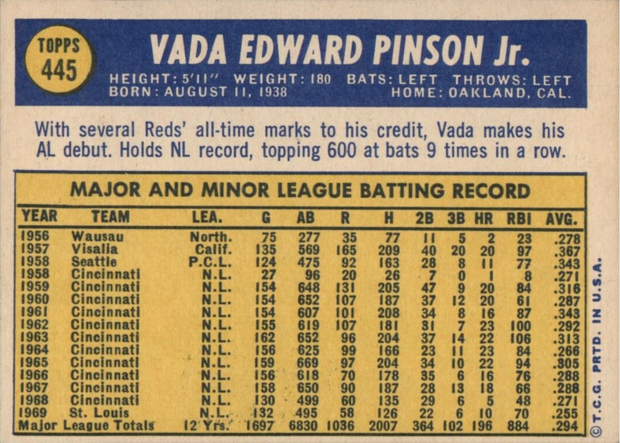 1970 Topps #445 Vada Pinson card back