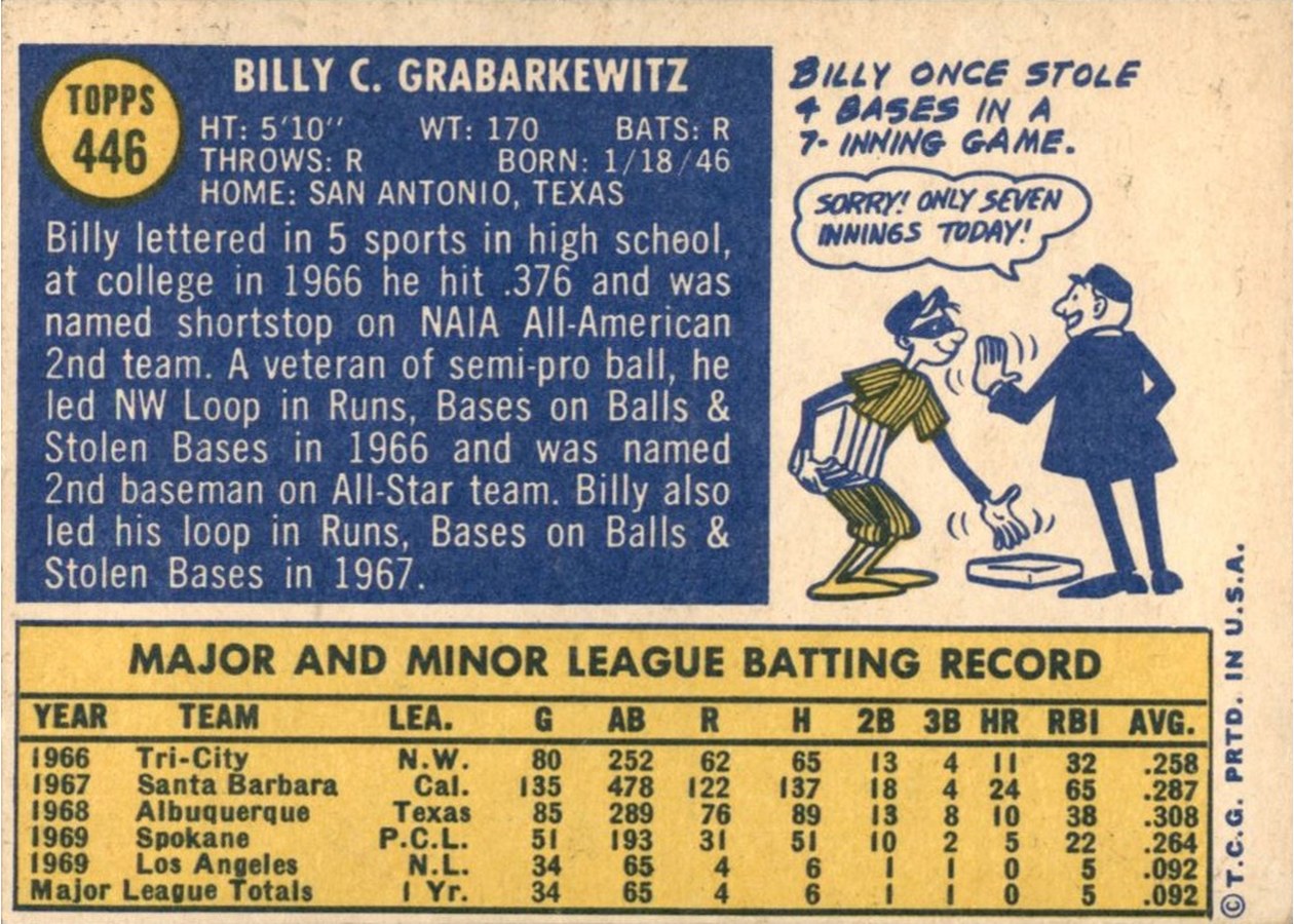 1970 Topps #446 Billy Grabarkewitz card back