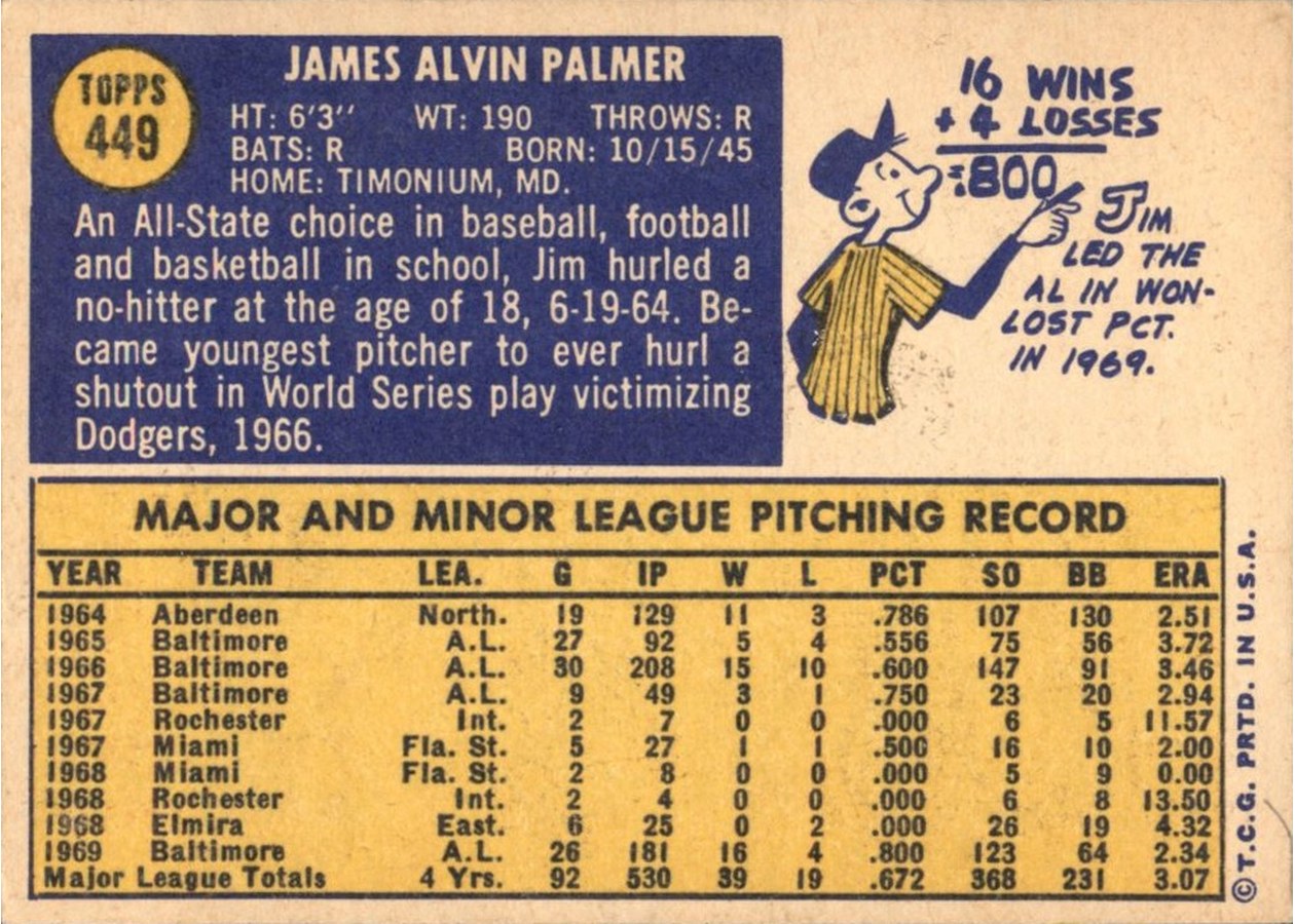 1970 Topps #449 Jim Palmer card back