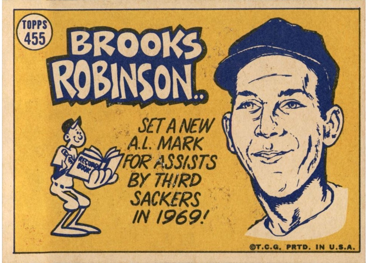 1970 Topps #455 Brooks Robinson card back