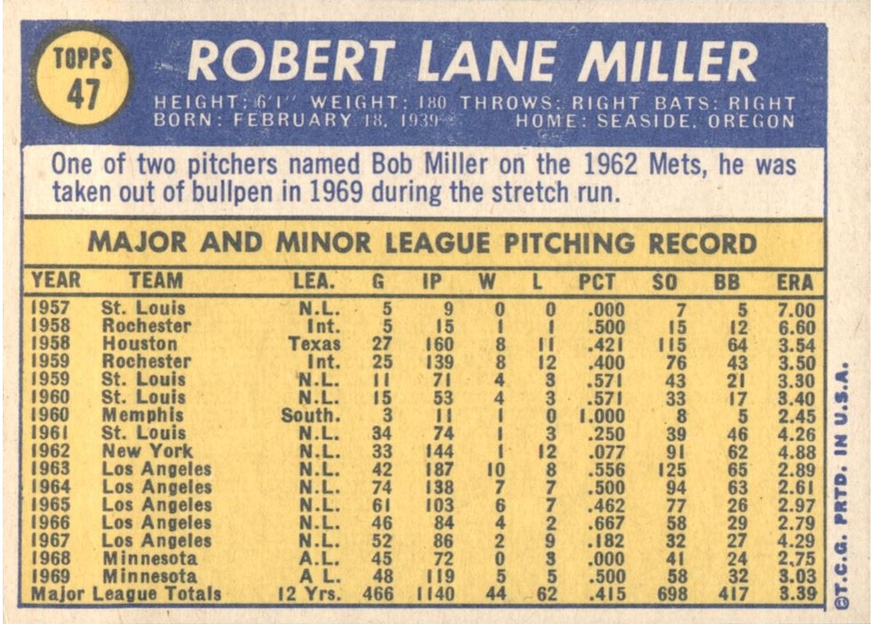 1970 Topps #47 Bob Miller card back