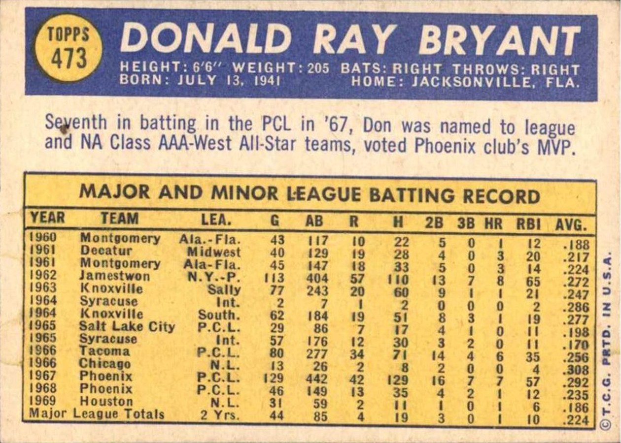1970 Topps #473 Don Bryant card back