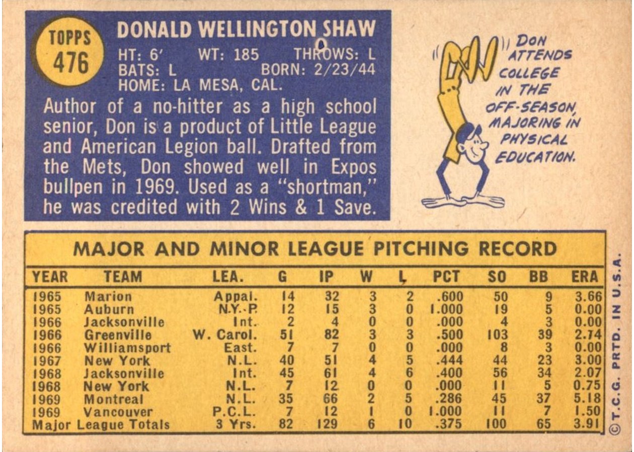 1970 Topps #476 Don Shaw card back