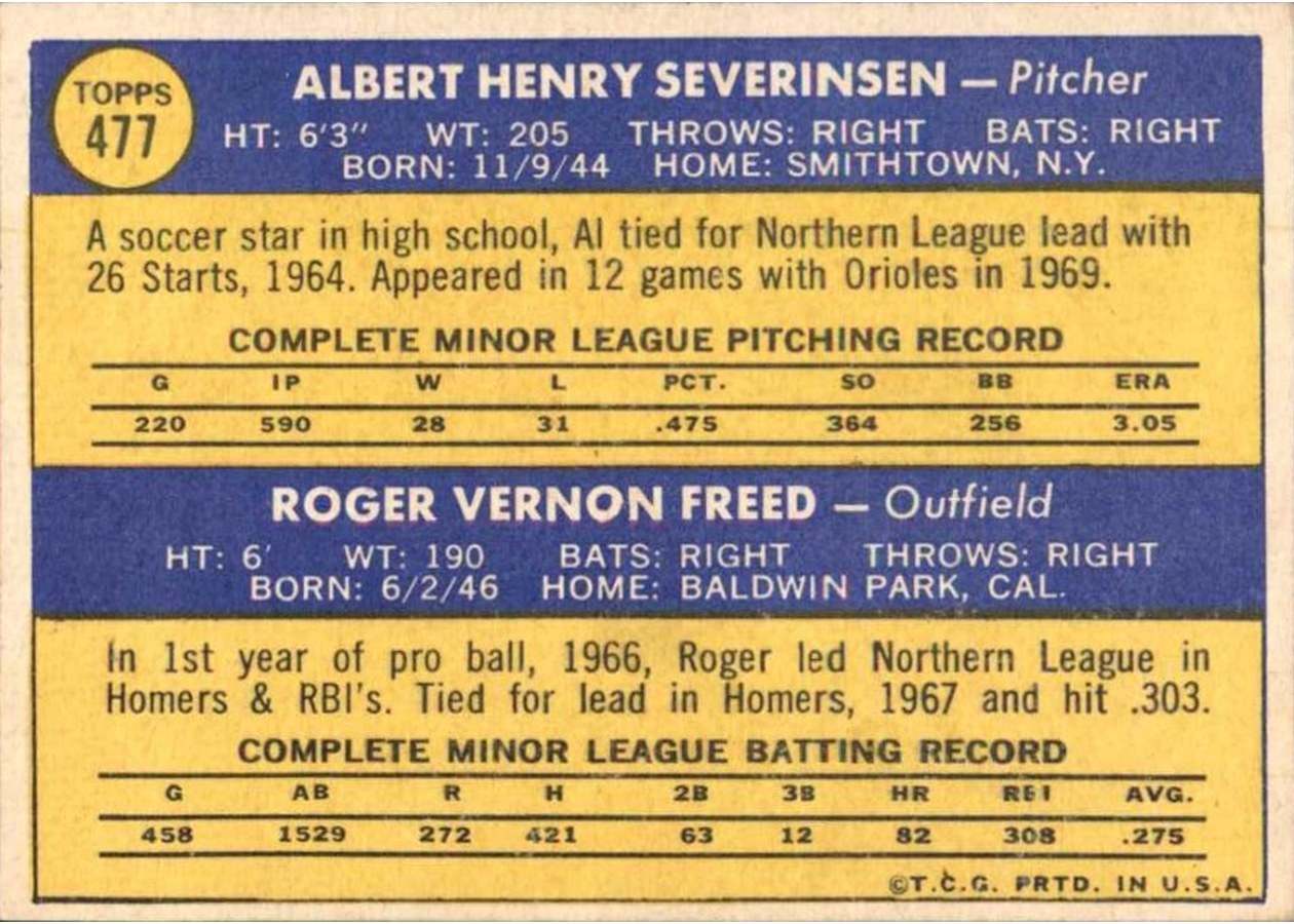 1970 Topps #477 Orioles 1970 Rookie Stars card back