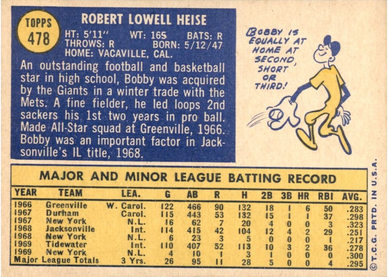 1970 Topps #478 Bob Heise card back