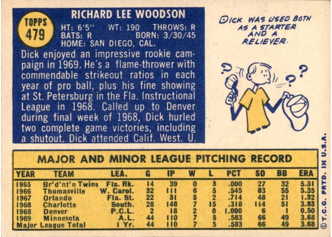 1970 Topps #479 Dick Woodson card back