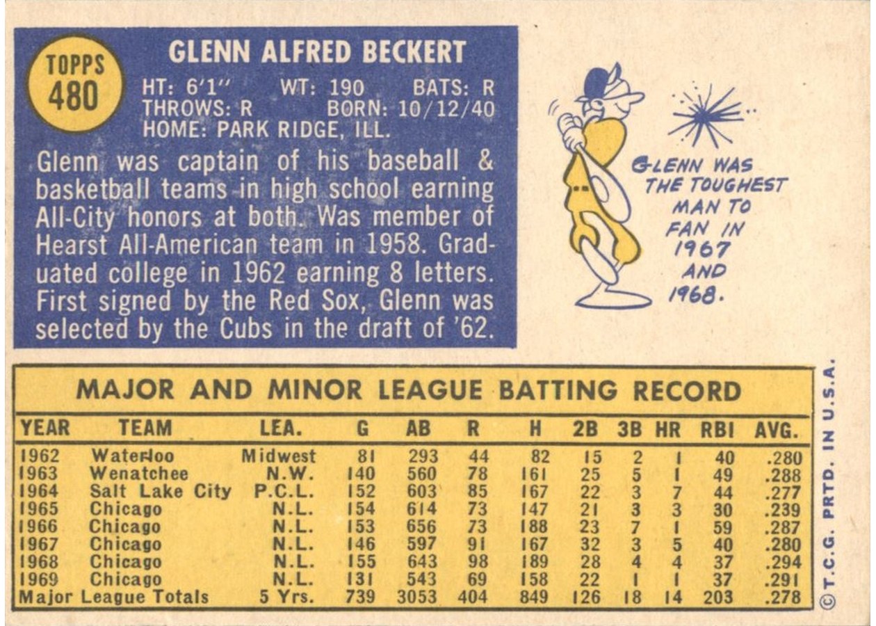 1970 Topps #480 Glenn Beckert card back