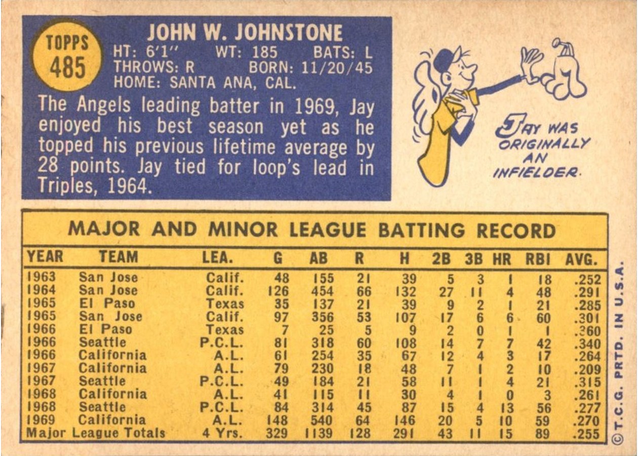 1970 Topps #485 Jay Johnstone card back
