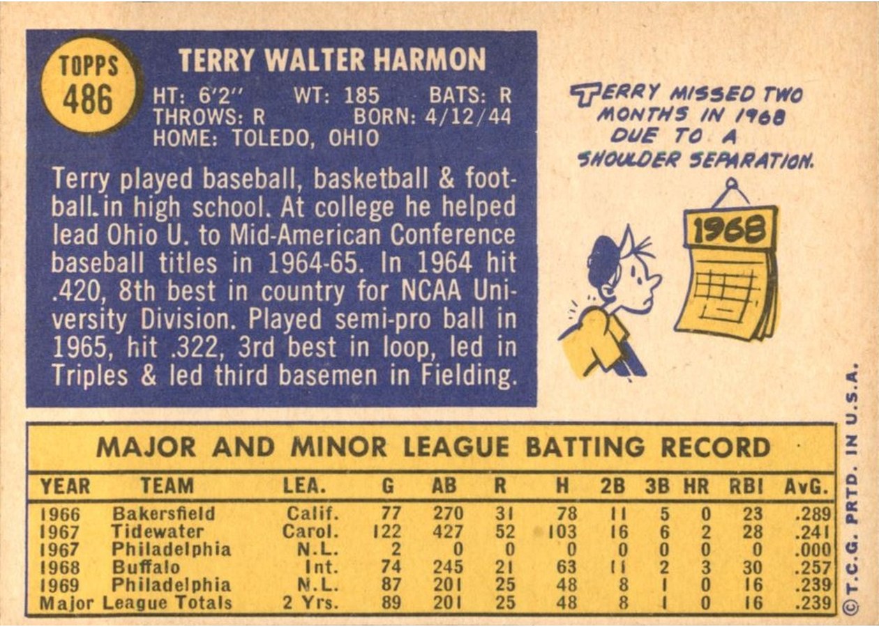 1970 Topps #486 Terry Harmon card back
