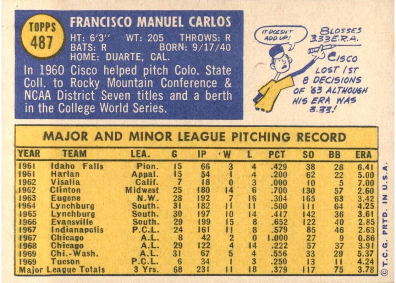 1970 Topps #487 Cisco Carlos card back