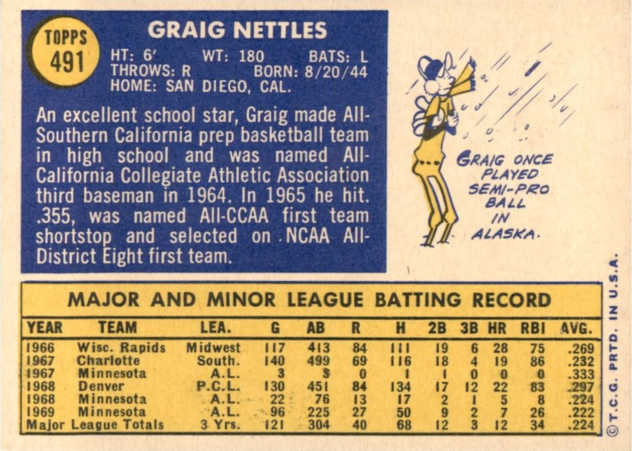1970 Topps #491 Graig Nettles card back