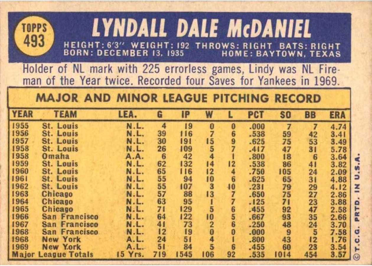 1970 Topps #493 Lindy McDaniel card back