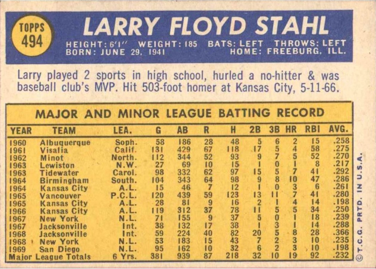1970 Topps #494 Larry Stahl card back