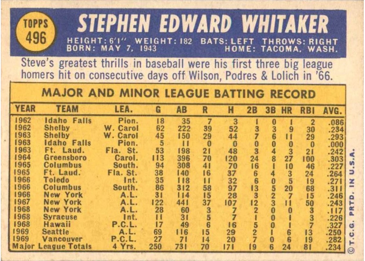1970 Topps #496 Steve Whitaker card back