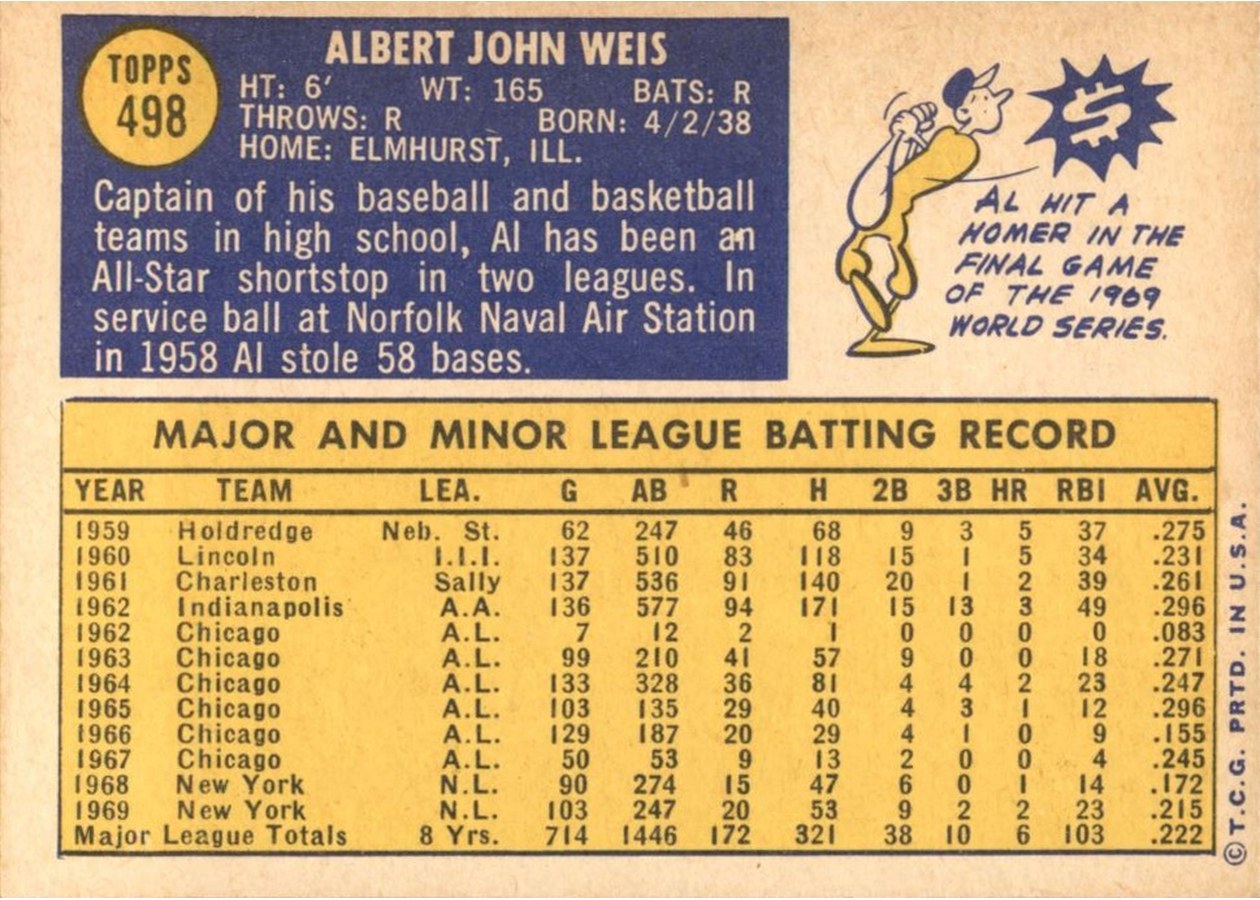 1970 Topps #498 Al Weis card back