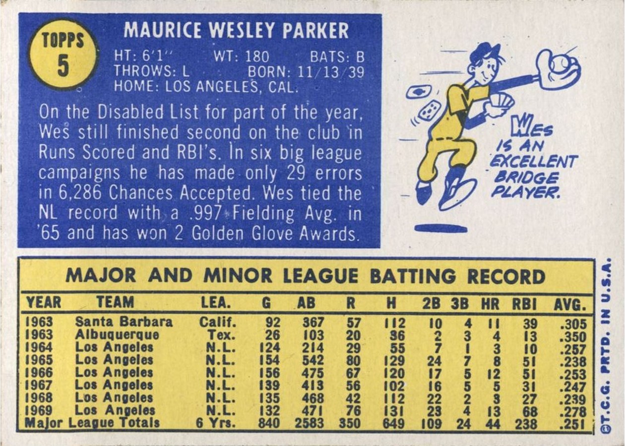 1970 Topps #5 Wes Parker card back