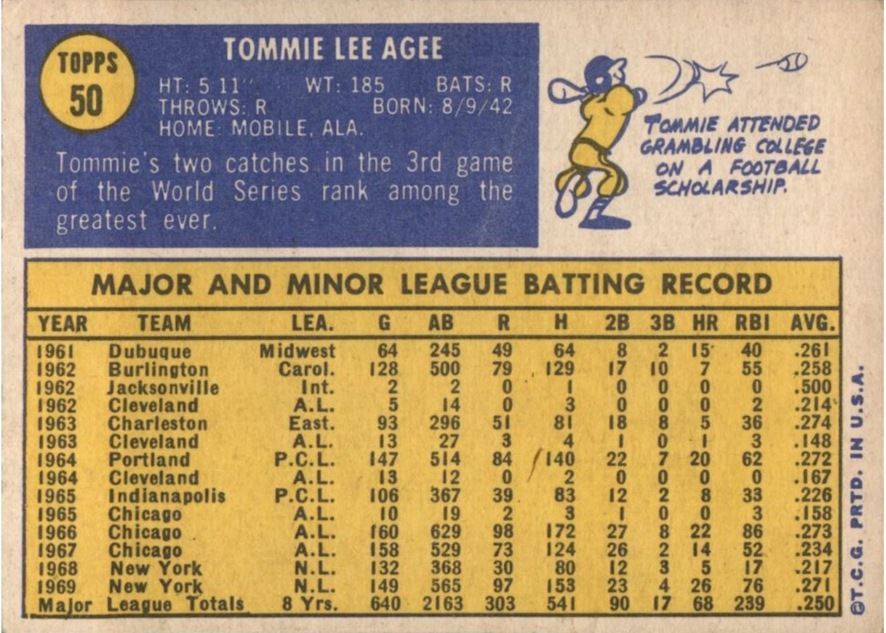 1970 Topps #50 Tommie Agee card back