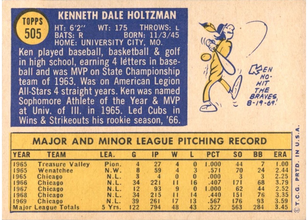 1970 Topps #505 Ken Holtzman card back