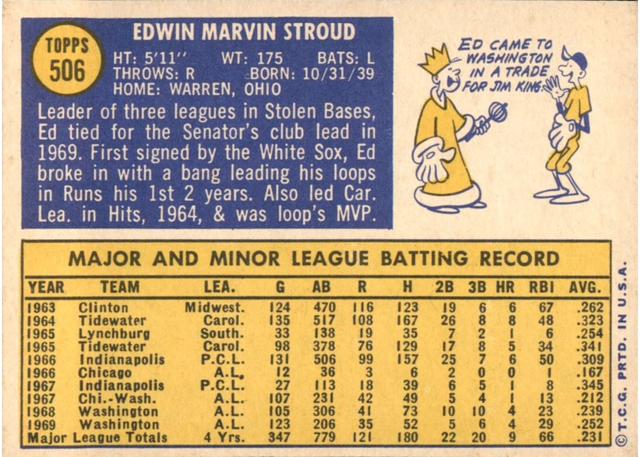 1970 Topps #506 Ed Stroud card back