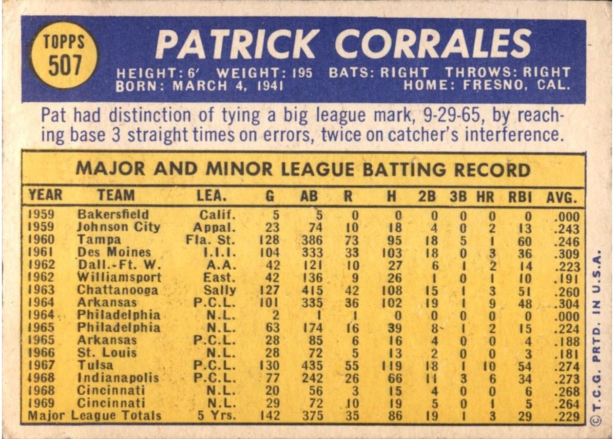 1970 Topps #507 Pat Corrales card back
