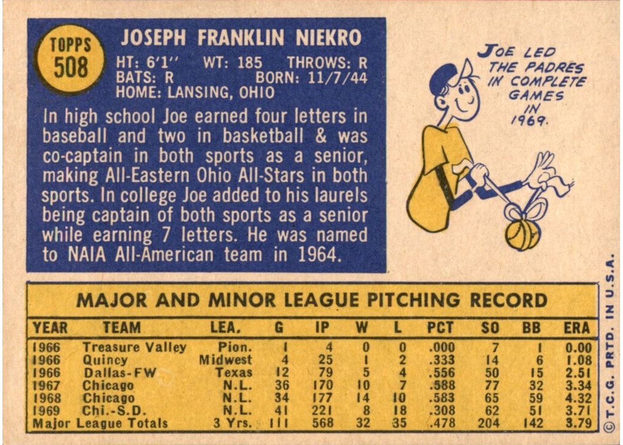 1970 Topps #508 Joe Niekro card back