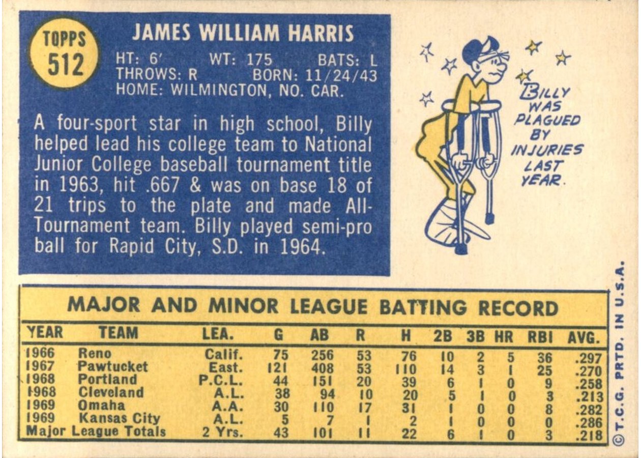 1970 Topps #512 Billy Harris card back