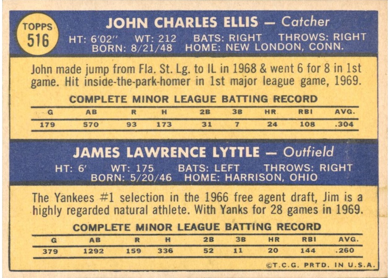 1970 Topps #516 Yankees 1970 Rookie Stars card back