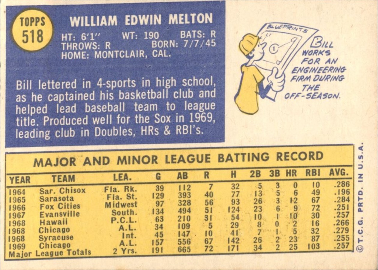1970 Topps #518 Bill Melton card back