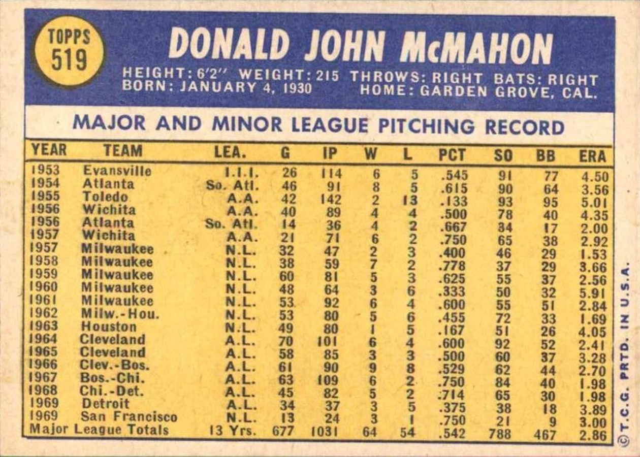 1970 Topps #519 Don McMahon card back