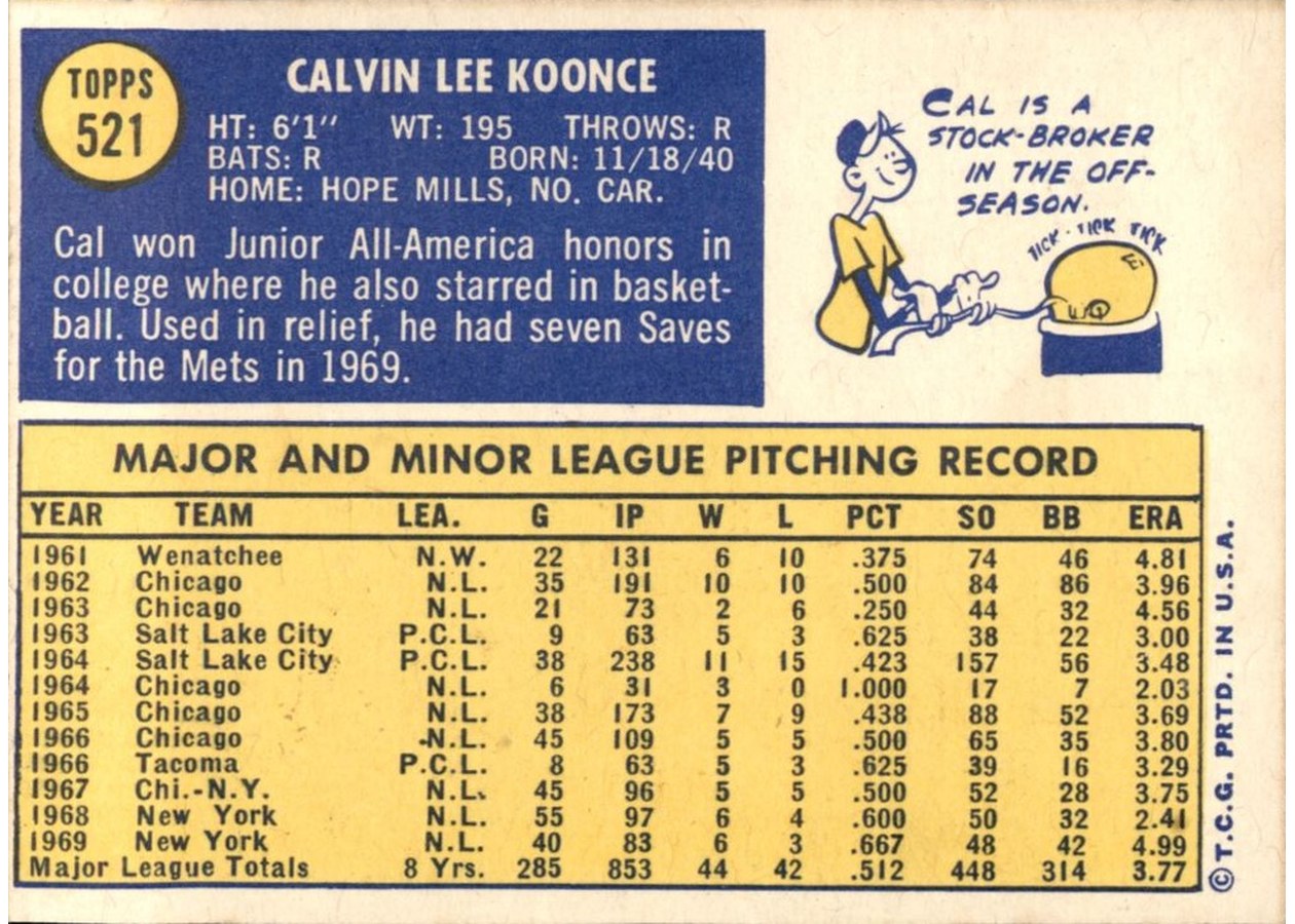 1970 Topps #521 Cal Koonce card back