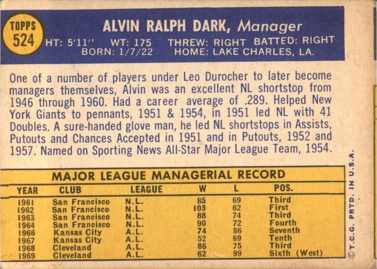 1970 Topps #524 Alvin Dark card back