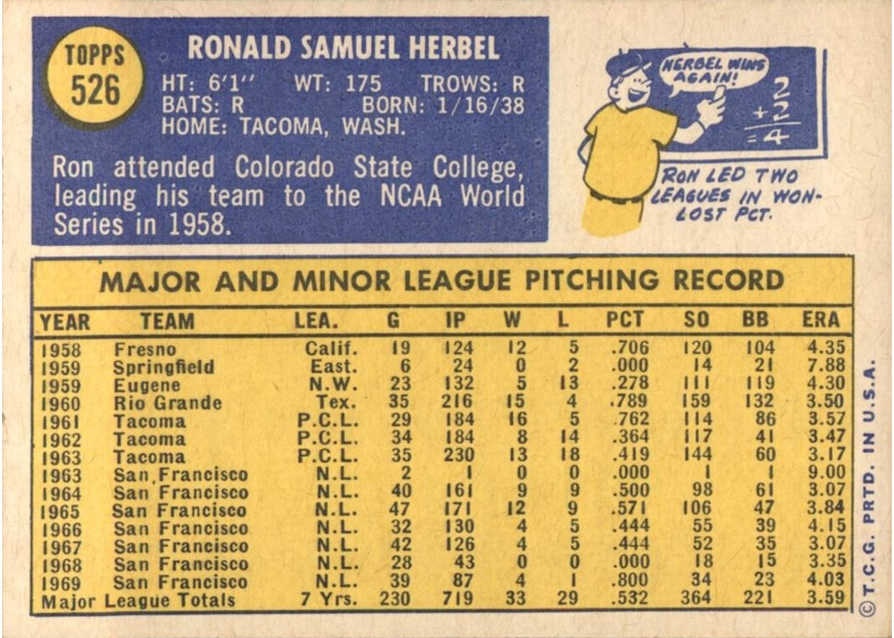 1970 Topps #526 Ron Herbel card back