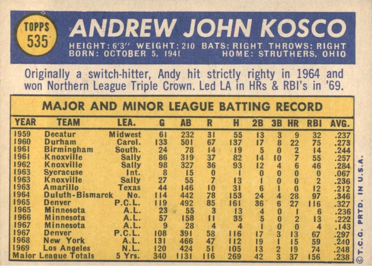 1970 Topps #535 Andy Kosco card back