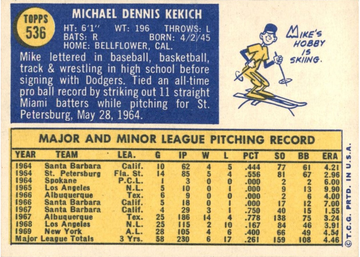 1970 Topps #536 Mike Kekich card back